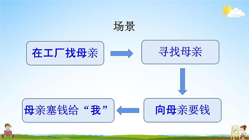 人教统编版五年级语文上册《18 慈母情深 第2课时》课堂教学课件PPT小学公开课04