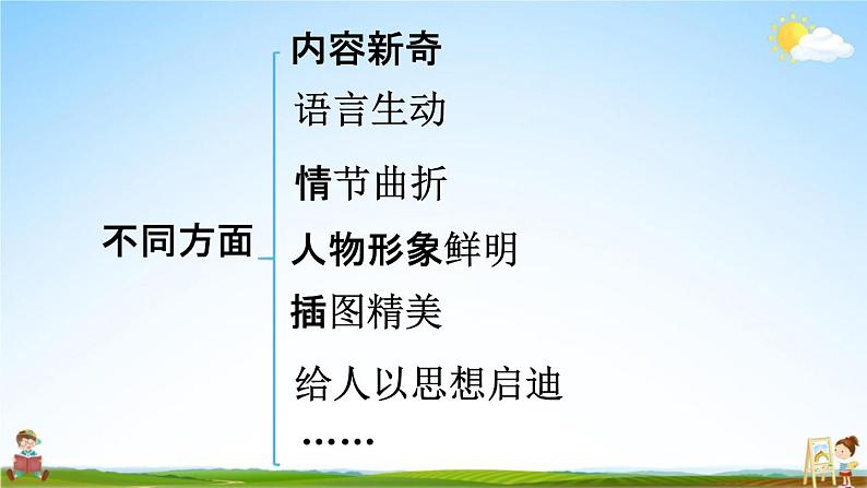 人教统编版五年级语文上册《习作：推荐一本书 第1课时》课堂教学课件PPT小学公开课第6页