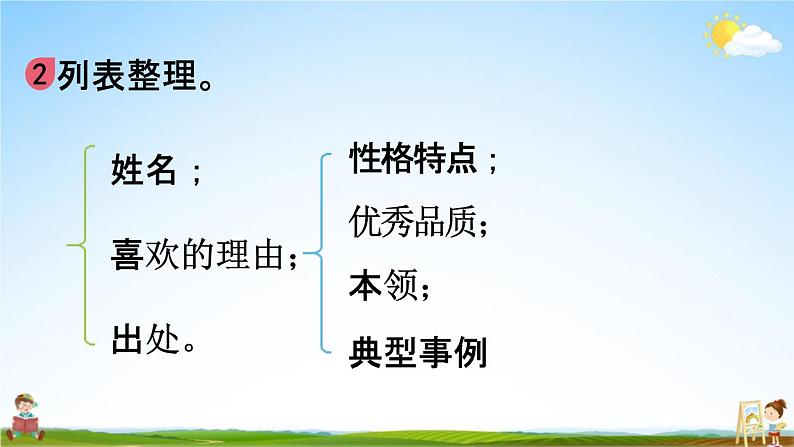 人教统编版五年级语文上册《口语交际：我最喜欢的人物形象》课堂教学课件PPT小学公开课08