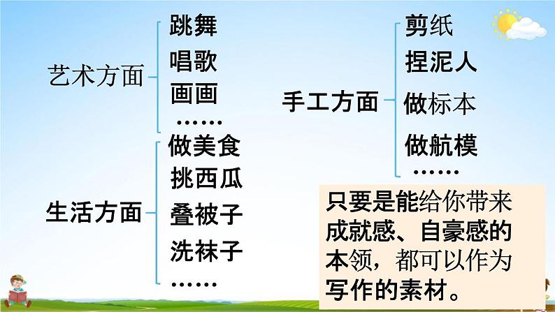 人教统编版六年级语文上册《习作：我的拿手好戏 第1课时》课堂教学课件PPT小学公开课第6页