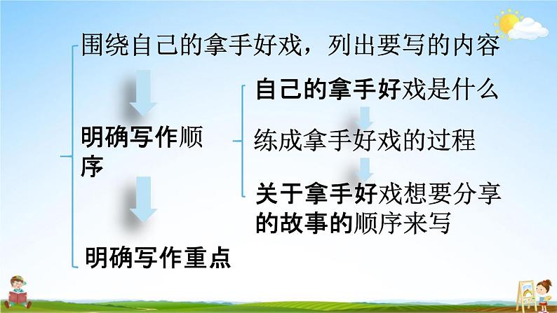 人教统编版六年级语文上册《习作：我的拿手好戏 第1课时》课堂教学课件PPT小学公开课第8页