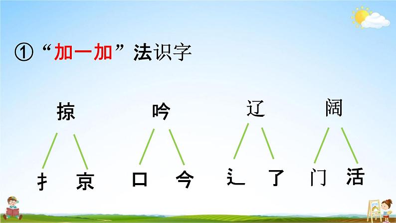 人教统编版三年级语文上册《7 听听，秋天的声音》课堂教学课件PPT小学公开课第6页