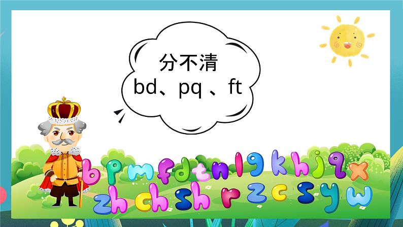 人教部编版语文一年级上册汉语拼音——bd、pq 、 ft 的分辨  课件第2页