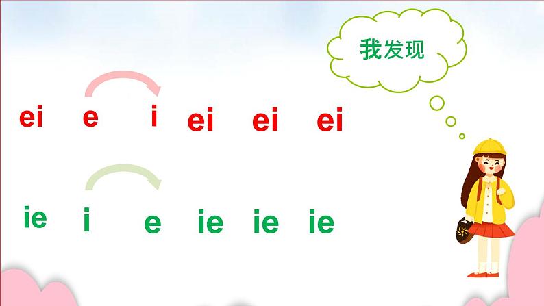 人教部编版语文一年级上册汉语拼音——辨别复韵母ie  ei      课件第5页