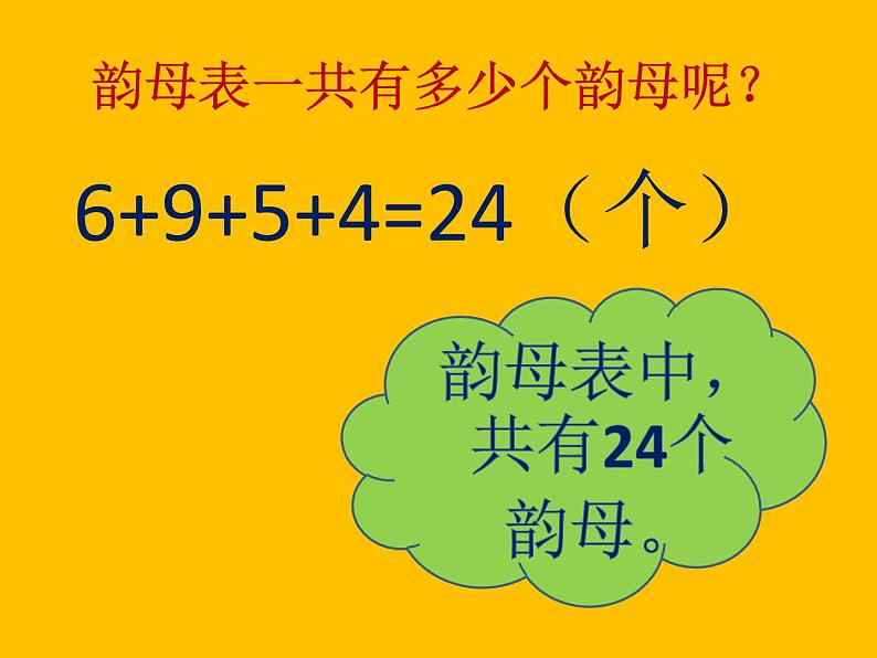 人教部编版语文一年级上册汉语拼音——识记韵母表  课件第4页