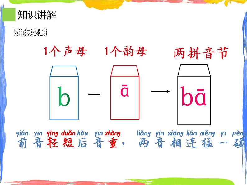 人教部编版语文一年级上册汉语拼音——两拼音节的读法  课件第8页