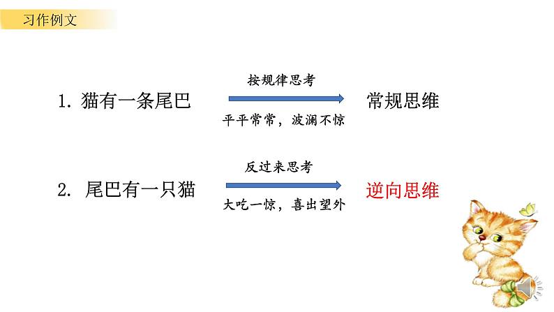 语文三年级下册第五单元习作例文《尾巴它有一只猫》 课件06