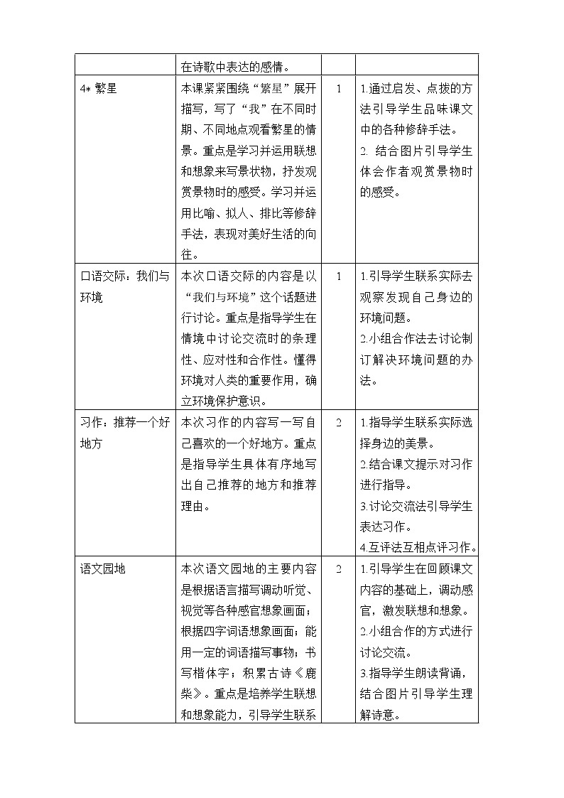 统（部）编版语文四年级（上册）全册教案第3页