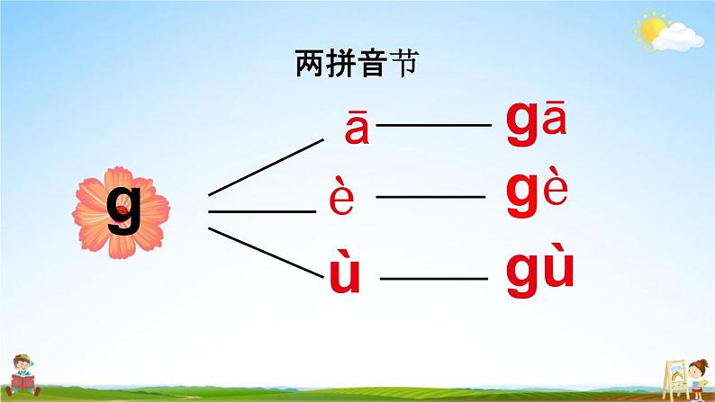 人教统编版一年级语文上册《5 g k h 第2课时》课堂教学课件PPT小学公开课04