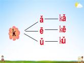 人教统编版一年级语文上册《5 g k h 第2课时》课堂教学课件PPT小学公开课