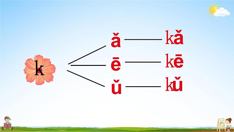 人教统编版一年级语文上册《5 g k h 第2课时》课堂教学课件PPT小学公开课05