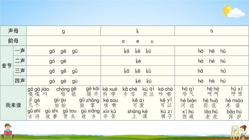 人教统编版一年级语文上册《5 g k h 第2课时》课堂教学课件PPT小学公开课07
