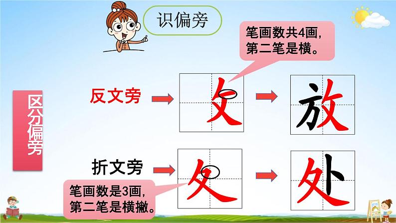 人教统编版一年级语文上册《13 乌鸦喝水 第1课时》课堂教学课件PPT小学公开课06