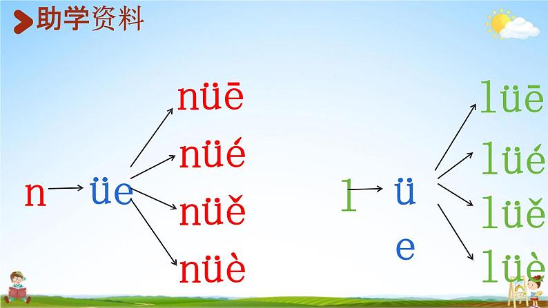 人教统编版一年级语文上册《11 ie ue er 第2课时》课堂教学课件PPT小学公开课03