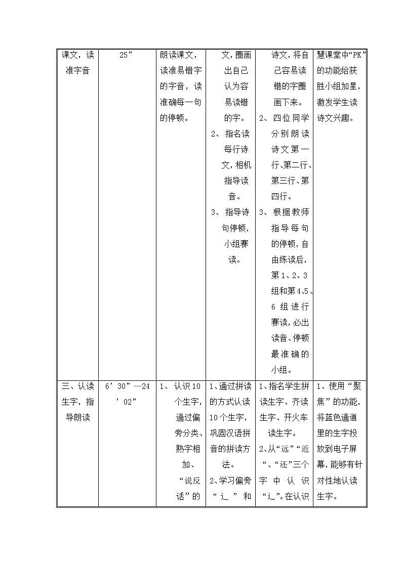 一年级语文上册教案-6 画  -部编版(1)第3页