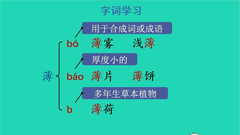 2022四年级语文上册 第一单元 1 观潮教学课件 新人教版第6页