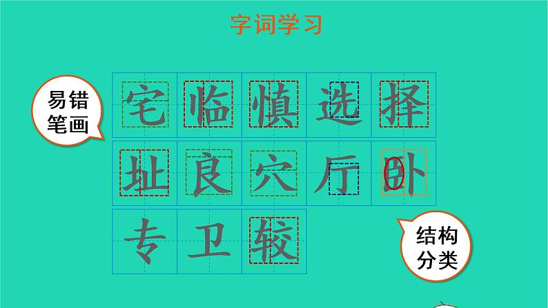 2022四年级语文上册 第三单元 11 蟋蟀的住宅教学课件 新人教版第6页