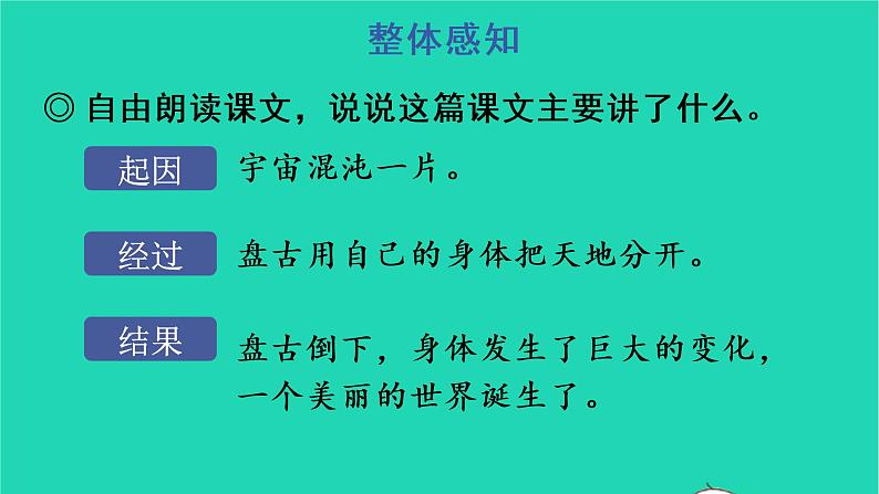 2022四年级语文上册 第四单元 12 盘古开天地教学课件 新人教版第8页