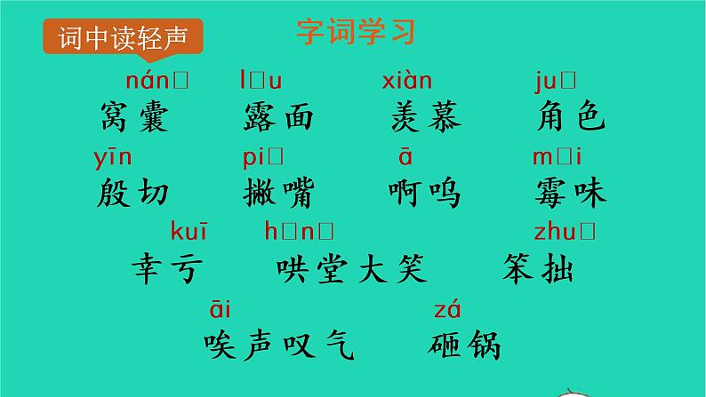 四年级语文上册 第六单元 19 一只窝囊的大老虎教学课件 新人教版04