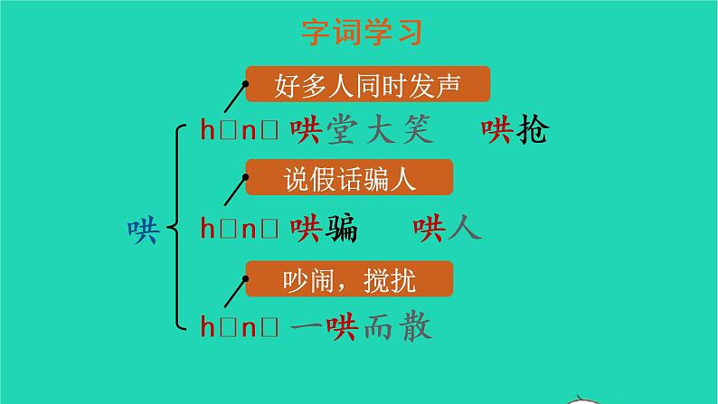 四年级语文上册 第六单元 19 一只窝囊的大老虎教学课件 新人教版07