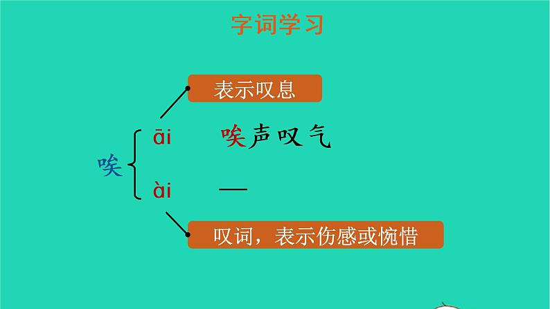 四年级语文上册 第六单元 19 一只窝囊的大老虎教学课件 新人教版08