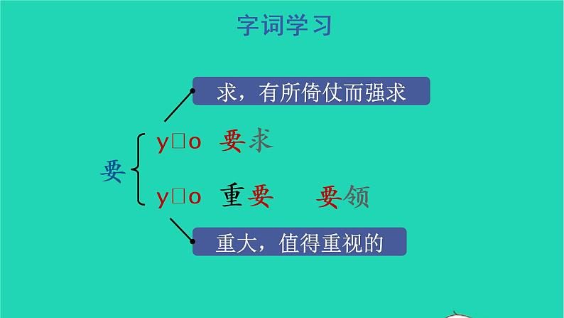 2022四年级语文上册 第七单元 23 梅兰芳蓄须教学课件 新人教版第7页