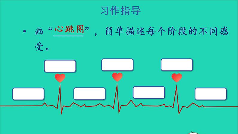 四年级语文上册 第八单元 习作：我的心儿怦怦跳教学课件 新人教版04