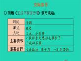 四年级语文上册 第八单元 口语交际：讲历史人物故事教学课件 新人教版