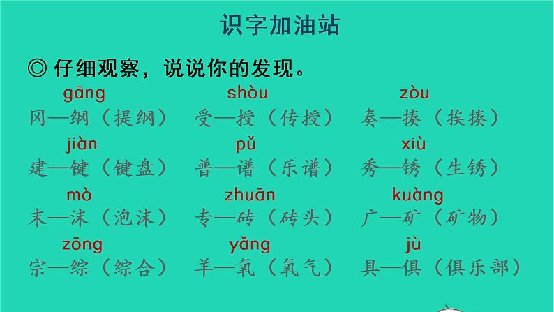 四年级语文上册 第八单元 语文园地八教学课件 新人教版05