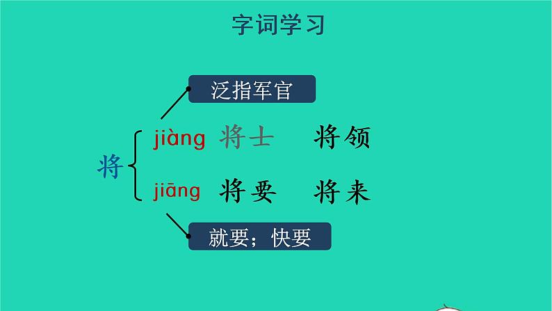 四年级语文上册 第七单元 21 古诗三首教学课件 新人教版07