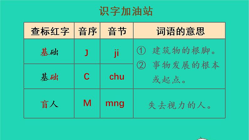 2022三年级语文上册 第四单元 语文园地四教学课件 新人教版06