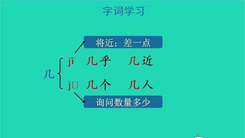 2022三年级语文上册 第三单元 8 卖火柴的小女孩教学课件 新人教版07