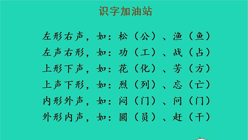 2022三年级语文上册 第三单元 语文园地三教学课件 新人教版07