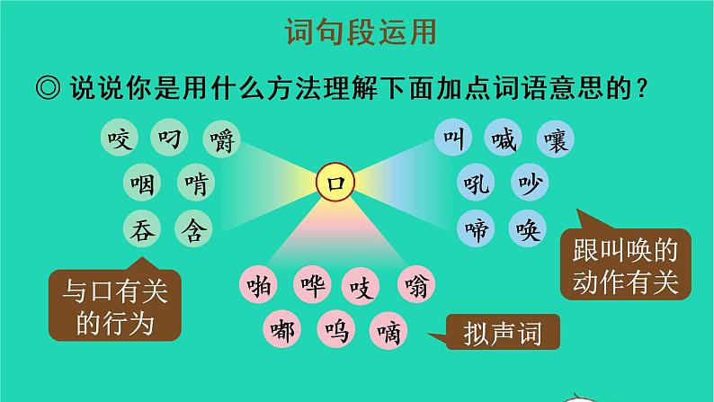 2022三年级语文上册 第三单元 语文园地三教学课件 新人教版08