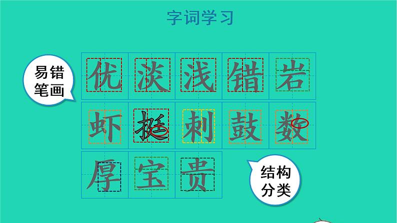 2022三年级语文上册 第六单元 18 富饶的西沙群岛教学课件 新人教版第7页