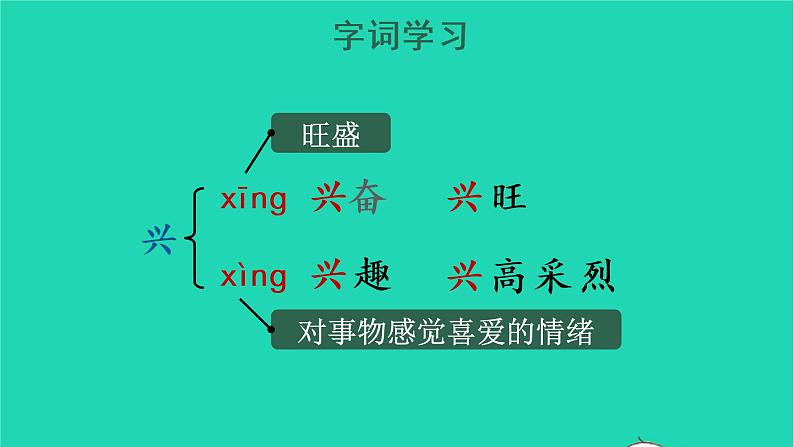 2022三年级语文上册 第六单元 20 美丽的小兴安岭教学课件 新人教版06