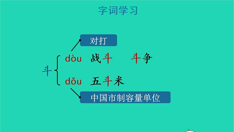 2022三年级语文上册 第八单元 26 手术台就是阵地教学课件 新人教版08