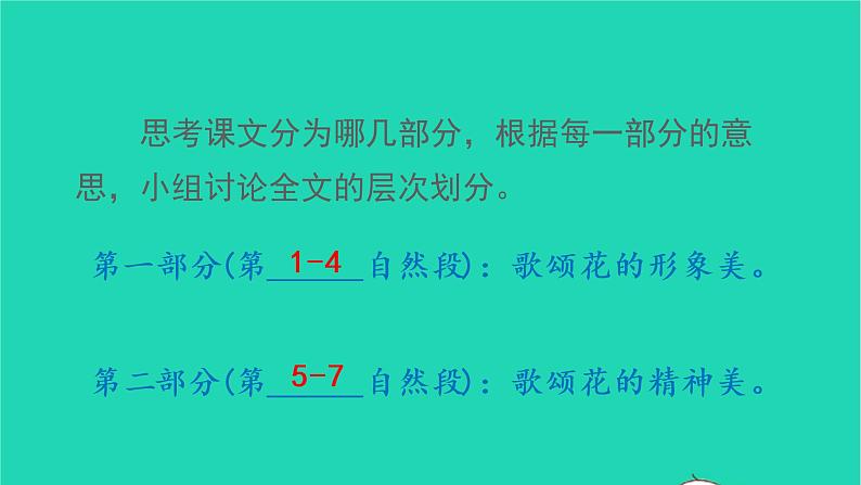 2022六年级语文上册第一单元4花之歌教学课件新人教版第8页