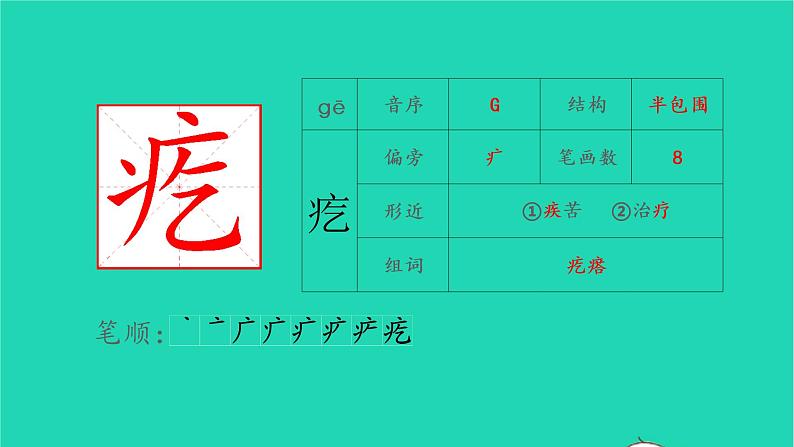 2022六年级语文上册第三单元10竹节人生字课件新人教版第3页