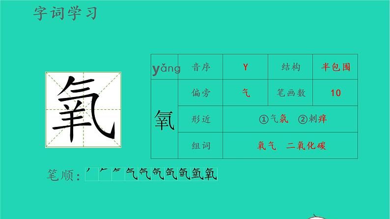 2022六年级语文上册第三单元11宇宙生命之谜生字课件新人教版04