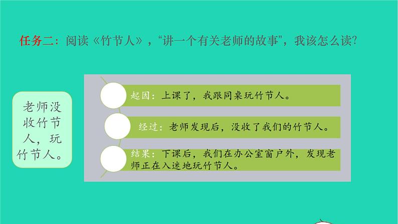 2022六年级语文上册第三单元语文园地教学课件新人教版第8页