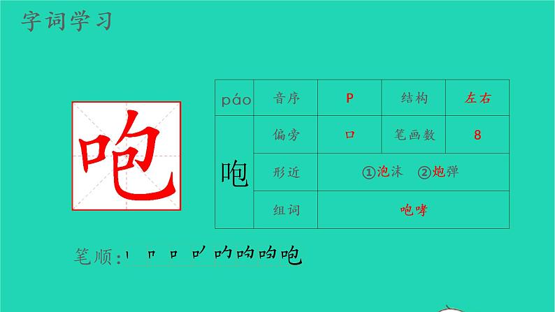 2022六年级语文上册第四单元13桥生字课件新人教版第2页