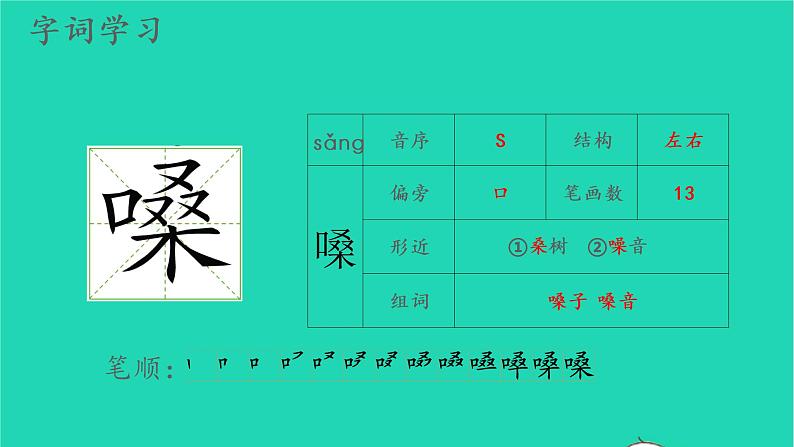 2022六年级语文上册第四单元13桥生字课件新人教版第4页