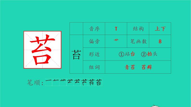 2022六年级语文上册第五单元16夏天里的成长生字课件新人教版第3页