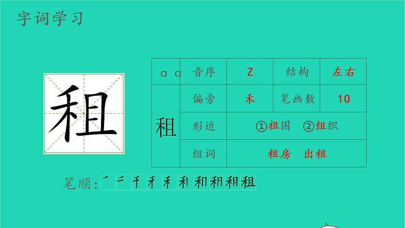 2022六年级语文上册第八单元25少年闰土生字课件新人教版04