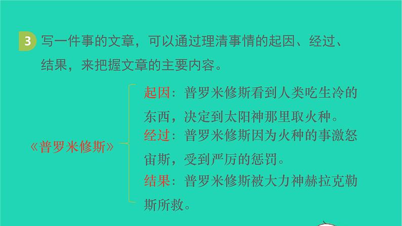 2022六年级语文上册第八单元语文园地教学课件新人教版05