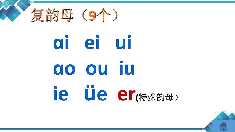 部编版一年级语文上册《汉语拼音复习》课件第6页