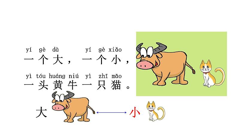 人教版（部编版）小学语文一年级上册 7 大小多少  课件第2页