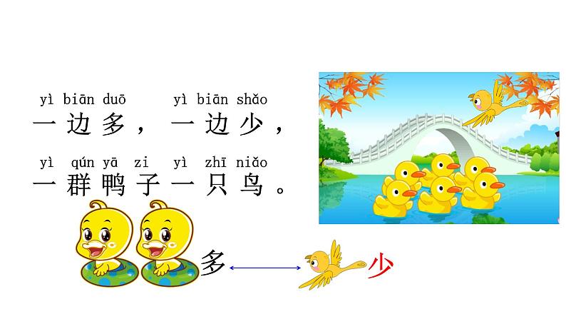 人教版（部编版）小学语文一年级上册 7 大小多少  课件第4页