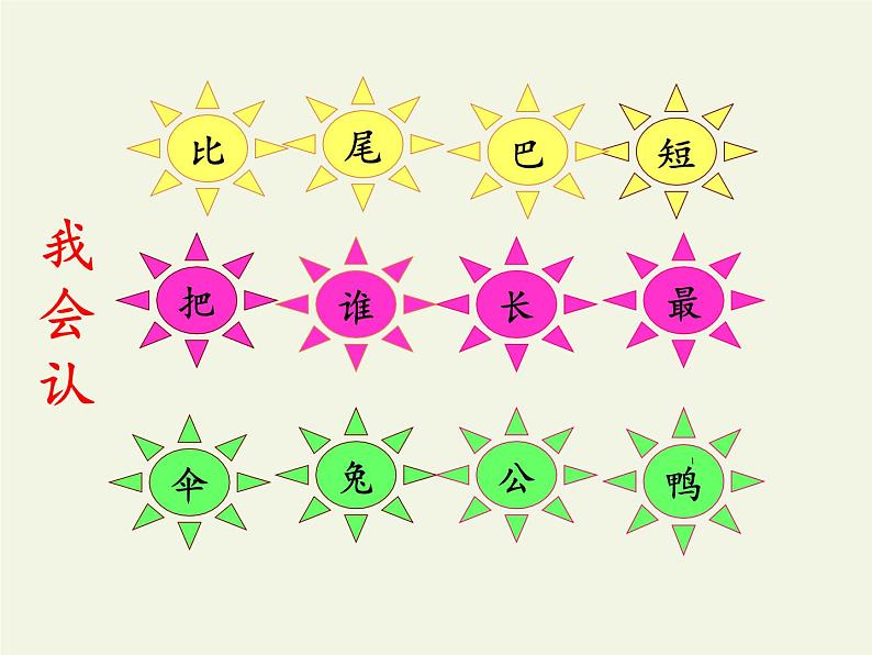 人教版（部编版）小学语文一年级上册课文（二）6.比尾巴   课件1第4页